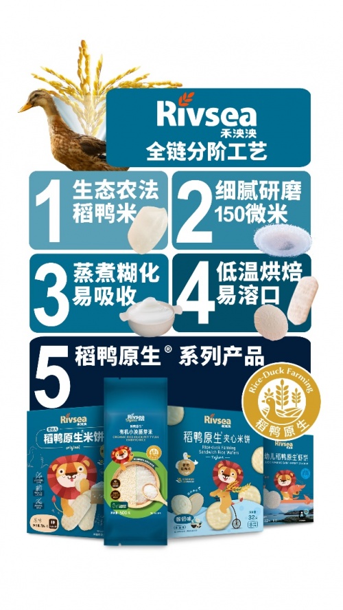 母婴赛道万亿级市场 谁是下一个王者？ 禾泱泱以鲜活营养助力中国母婴健康事业发展